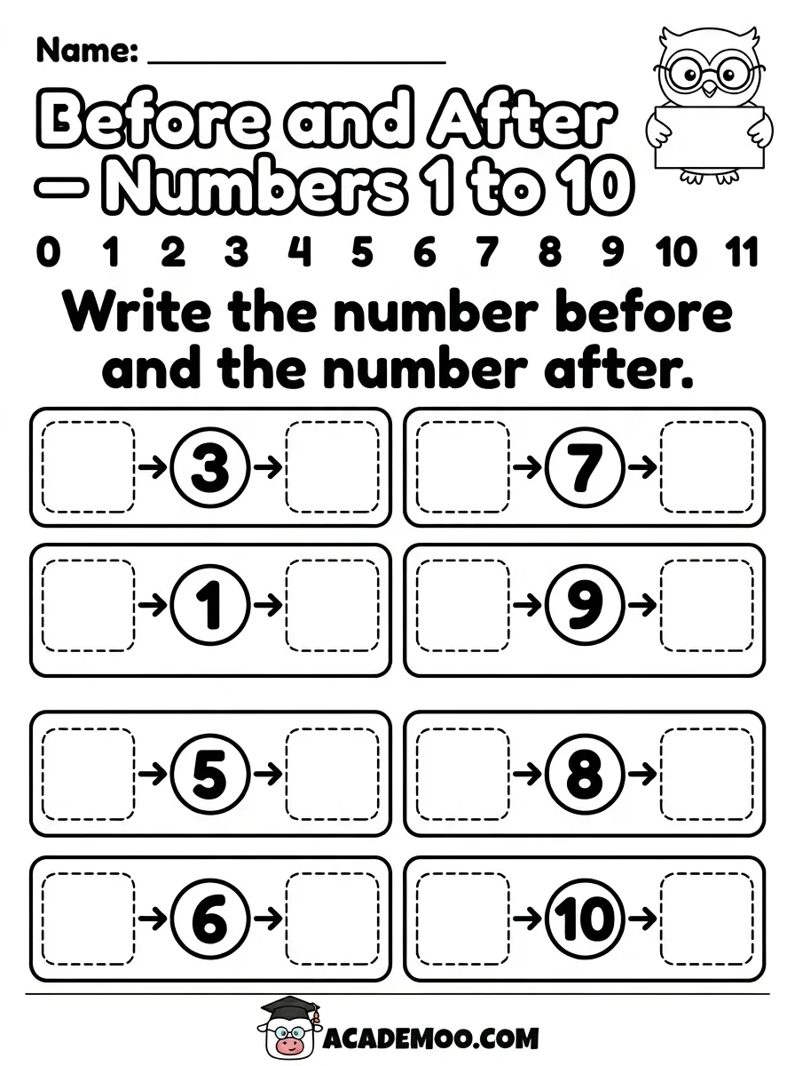 Before and After Numbers 1 to 10 worksheet — kindergarten math printable PDF · Free printable before and after numbers 1 to 10 worksheet for Kindergarten.