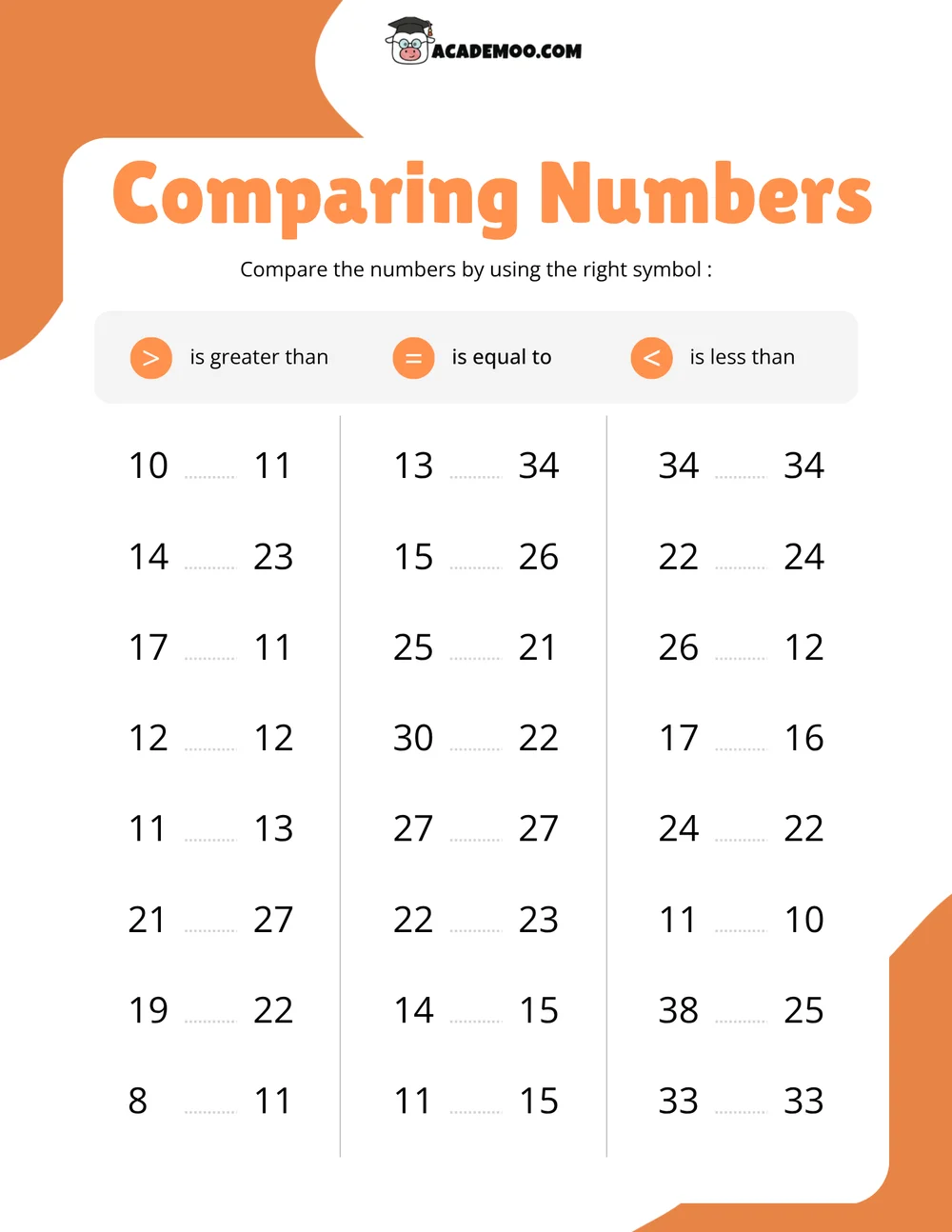 Comparing Numbers worksheet — 1st grade math printable PDF · Printable comparing numbers worksheet for 1st Grade.