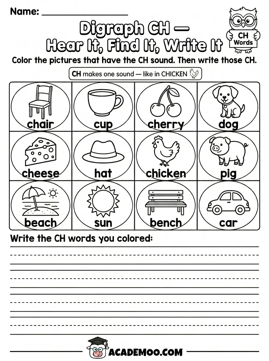 Digraph CH Hear It Find It Write It worksheet — 1st grade language arts printable PDF · Free printable digraph ch hear it find it write it worksheet for 1st Grade.