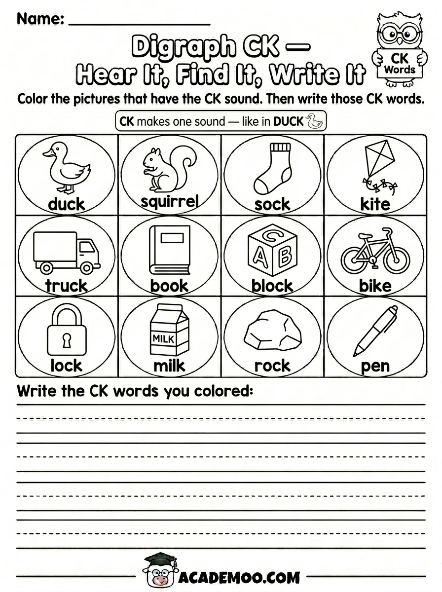 Digraph CK Hear It Find It Write It worksheet — 1st grade language arts printable PDF · Free printable digraph ck hear it find it write it worksheet for 1st Grade.