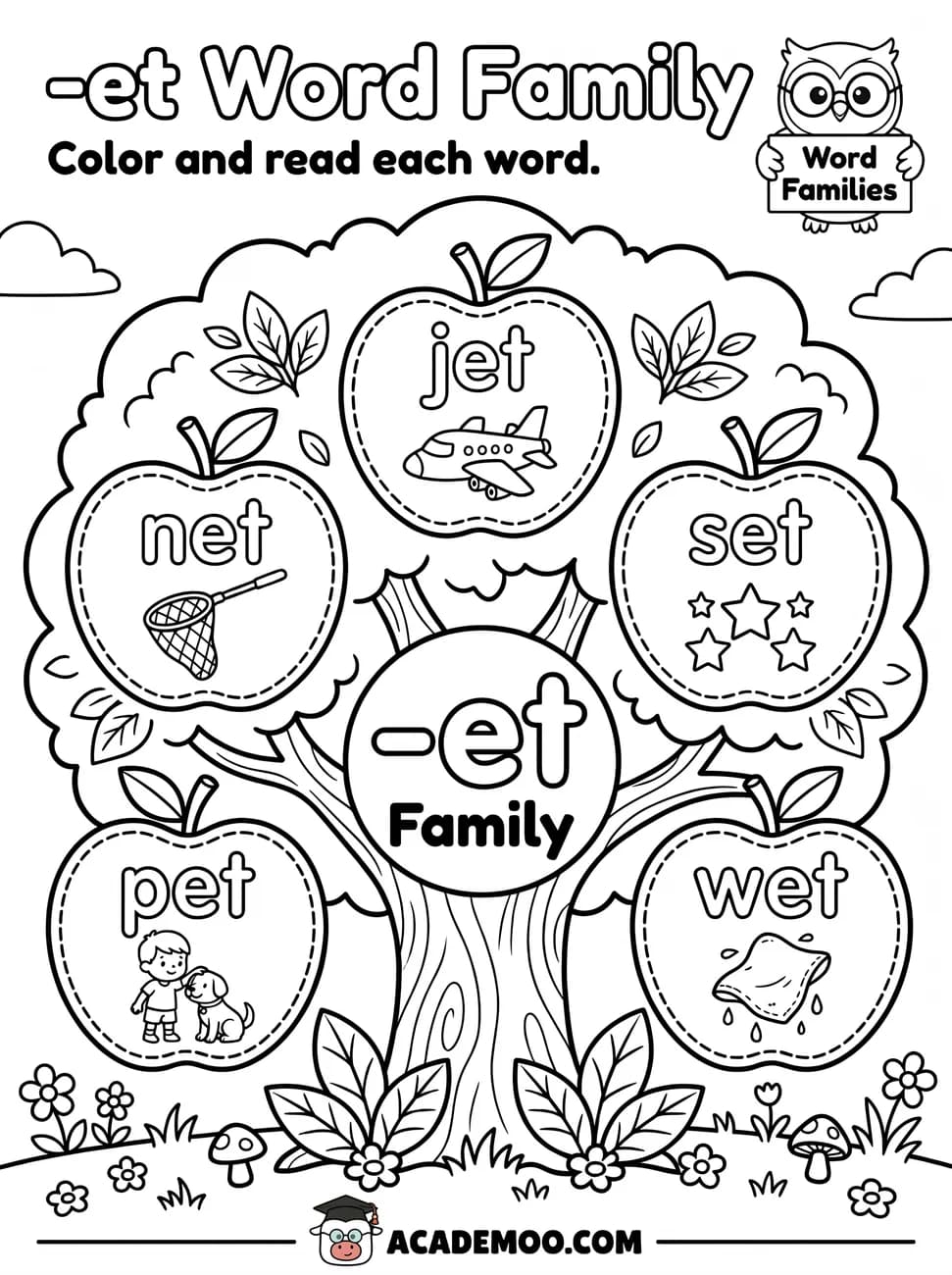 -et Word Family worksheet — kindergarten language arts printable PDF · Color and read each -et word on the apple tree: jet, net, set, pet, wet.