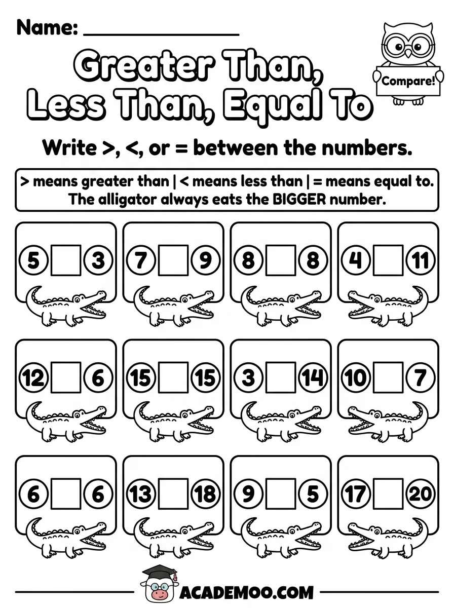 Greater Than Less Than Equal To worksheet — 1st grade math printable PDF · Free printable greater than less than equal to worksheet for 1st Grade.
