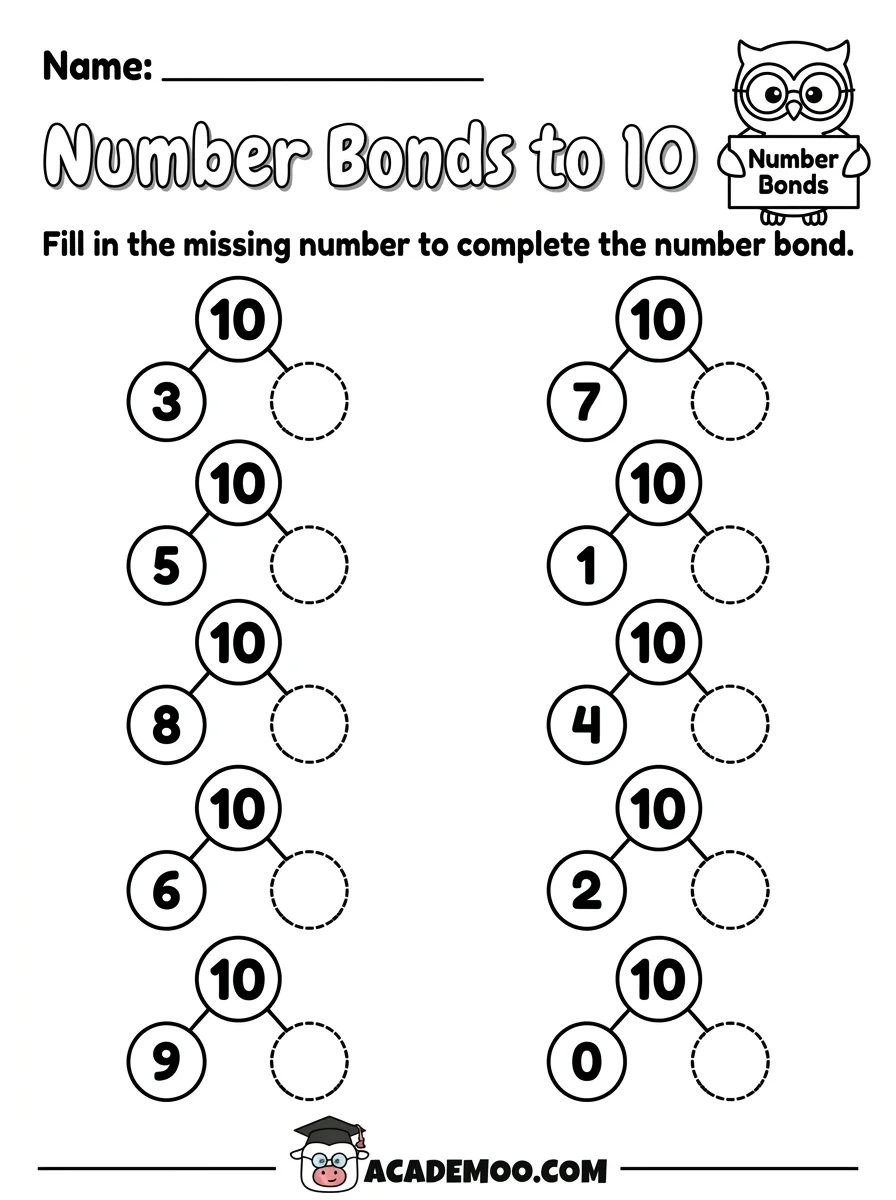 Number Bonds to 10 Missing Parts worksheet — kindergarten math printable PDF · Free printable number bonds to 10 missing parts worksheet for Kindergarten.