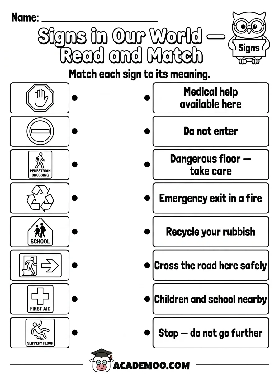 Signs in Our World worksheet — kindergarten language arts printable PDF · Free printable signs in our world worksheet for Kindergarten.