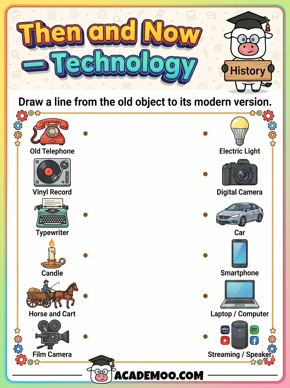 Then and Now Technology worksheet — 1st grade language arts printable PDF · Free printable then and now technology worksheet for 1st Grade.