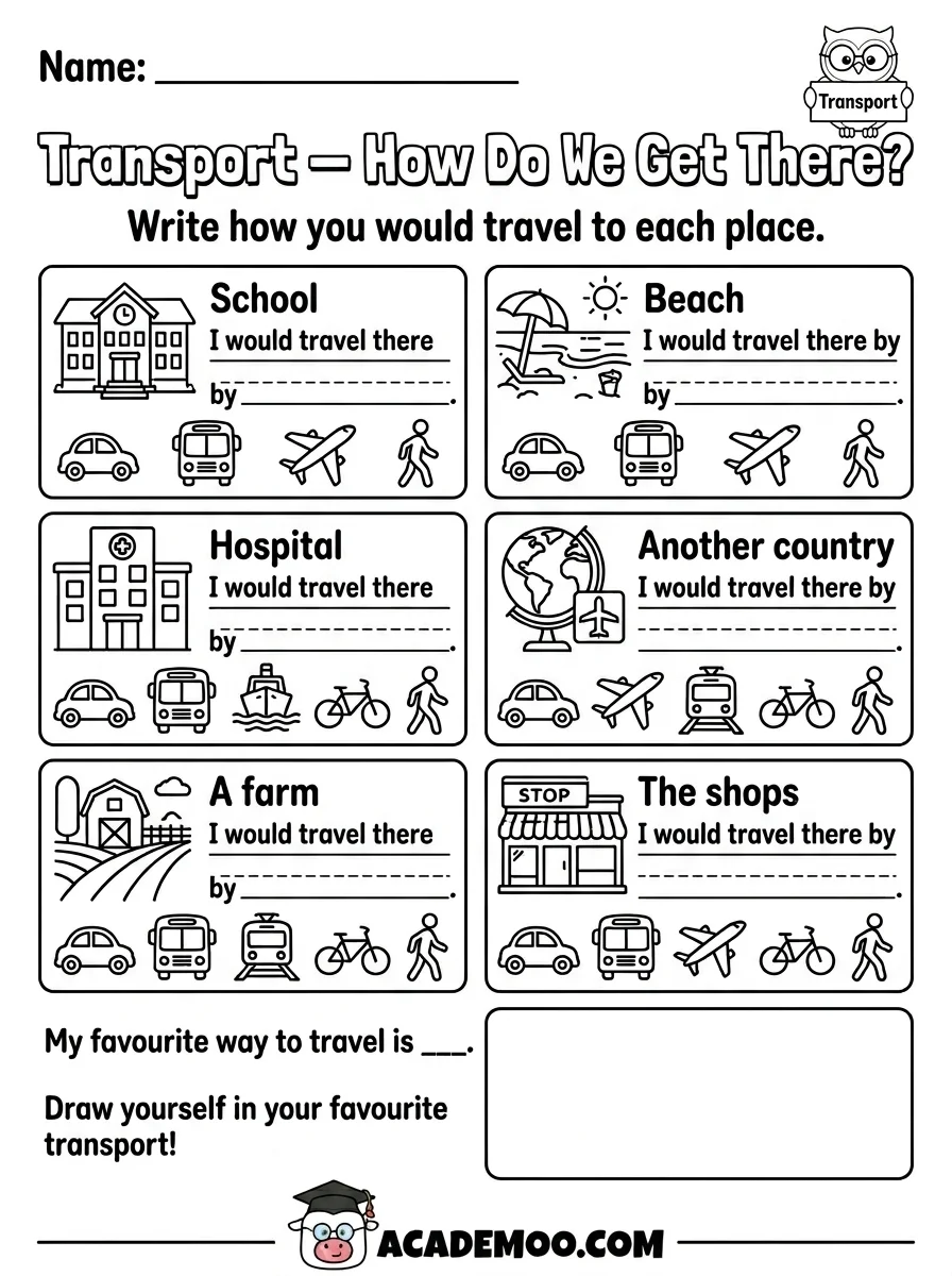 Transport How Do We Get There? worksheet — kindergarten language arts printable PDF · Free printable transport how do we get there?