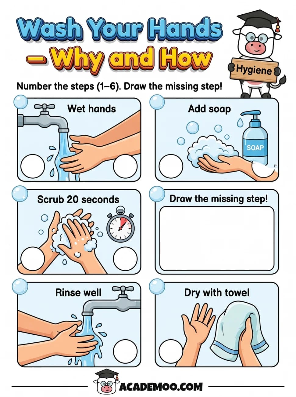 Wash Your Hands Why and How worksheet — pre-k science printable PDF · Free printable wash your hands why and how worksheet for Pre-K.