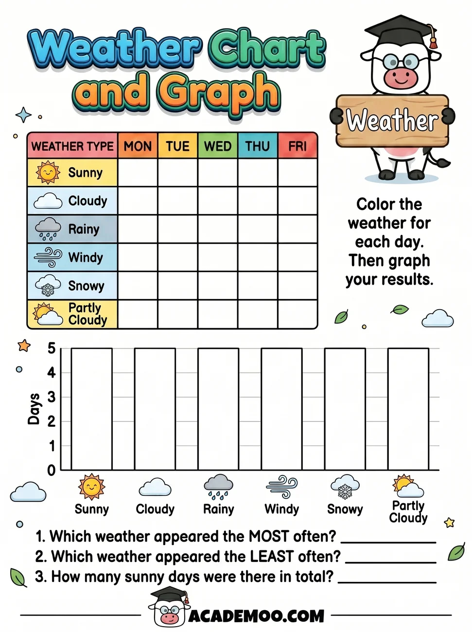 Weather Chart and Graph worksheet — 1st grade math printable PDF · Free printable weather chart and graph worksheet for 1st Grade.
