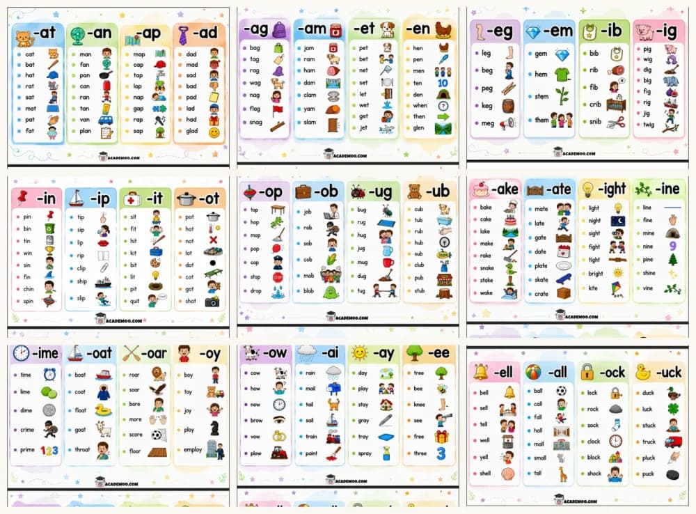 Word Family Printables worksheet — kindergarten language arts printable PDF · Printable word family printables worksheet set for Kindergarten.